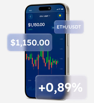 Fier Kapitveld multi-asset handelsplatform interface voor trading-oplossingen
